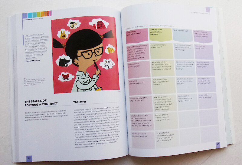 Becoming a Successful Illustrator book review. Photos by the AOI.