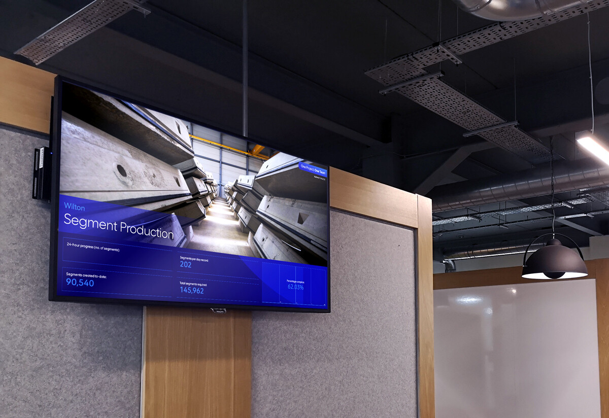 Mockup of screens in-situ