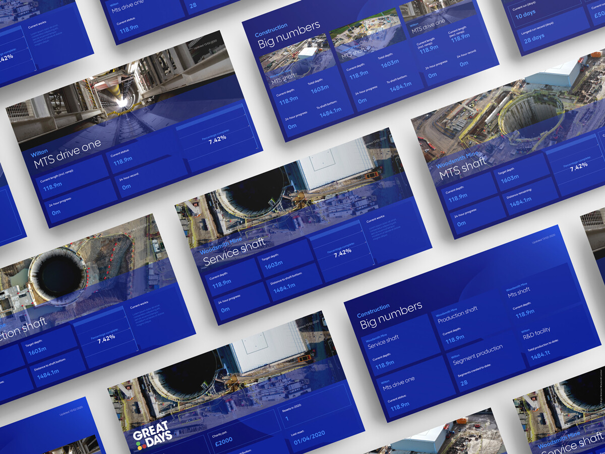 Design and build of information screens, to display up-to-date project progress