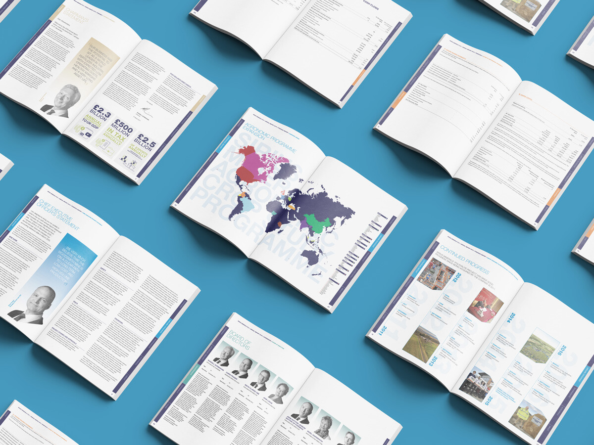 Company annual report spreads
